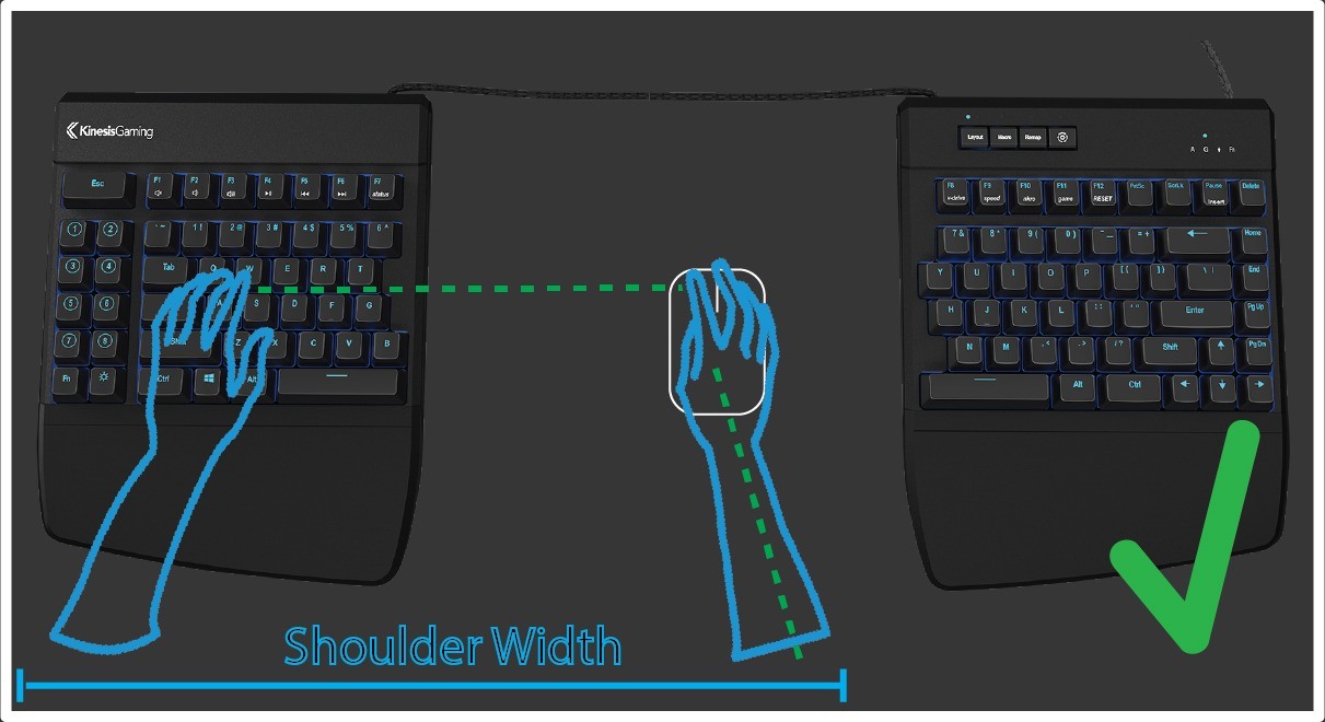 Ergonomic keyboard and mouse position 425174-Workplace ergonomics